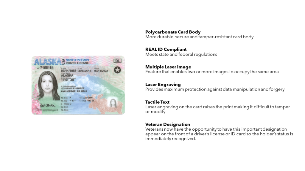 Elements of a valid alaska id abc server training