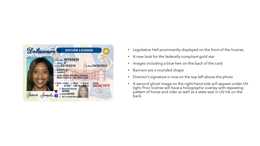 Elements of a Valid Alabama ID ABC Server Training